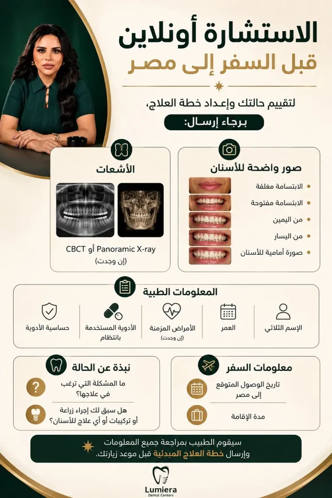 دكتور نورا رضوان